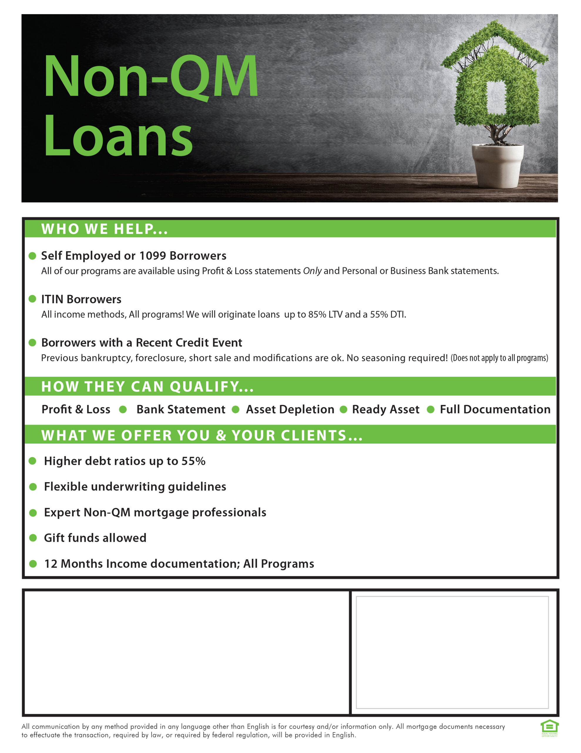 Non-QM Loans