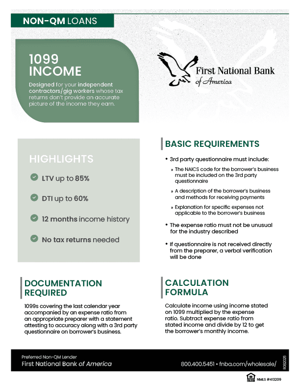 1099 Income Documentation - Wholesale