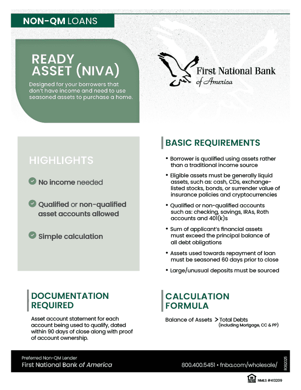 Ready Asset - Wholesale